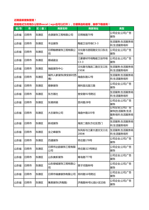 2020新版山东省日照市东港区装修公司工商企业公司商家名录名单黄页联系方式大全203家