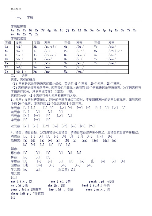 重点初中音标知识汇总