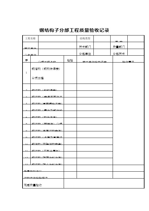 钢结构子分部工程质量验收记录