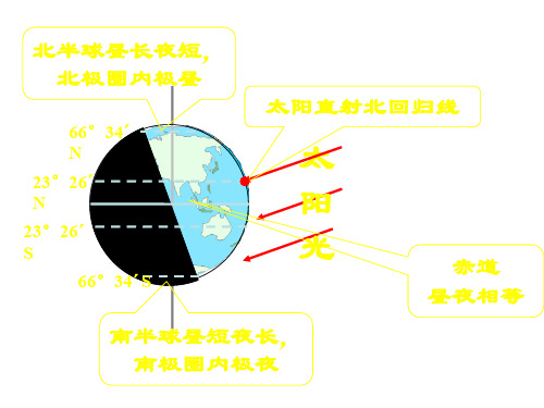 八年级地理太阳直射点的回归运动(新编201912)