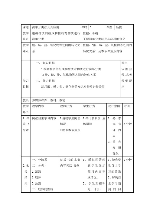 【人教版】高中化学必修一名师精品教案(表格版)：2-1-1简单分类法及其应用