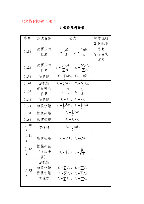 材料力学公式汇总完全版(完整资料).doc