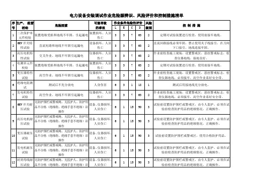 电力设备安装调试作业危险源辨识、风险评价和控制措施清单