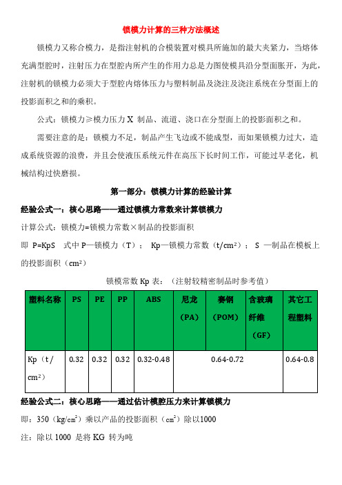 注塑机锁模力计算的三种方法概述