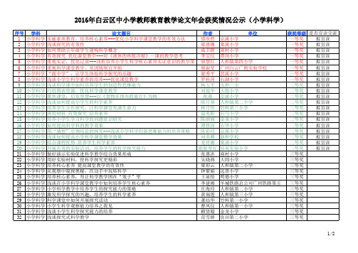 (小学科学)2016论文年会获奖情况公示(中心网站)