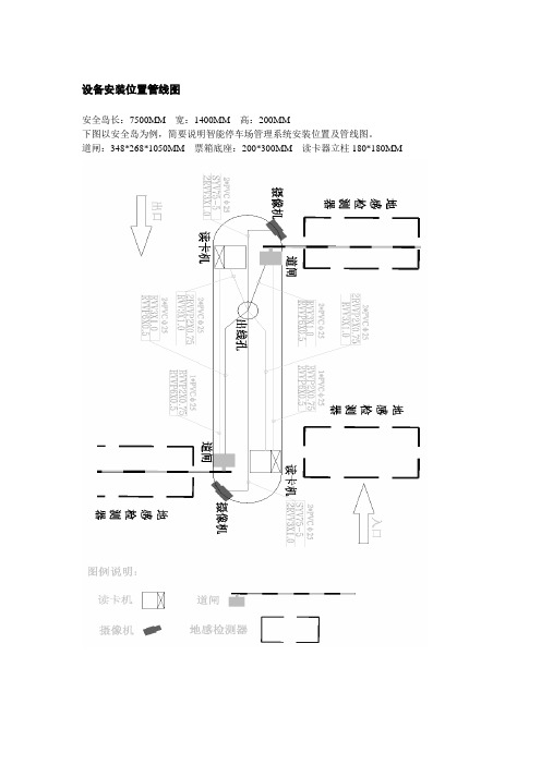 标准安全岛图