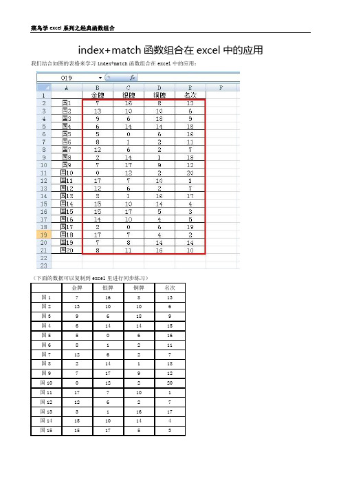 index+match函数组合在excel中的应用