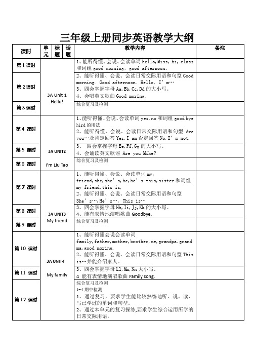 三年级同步英语教学大纲