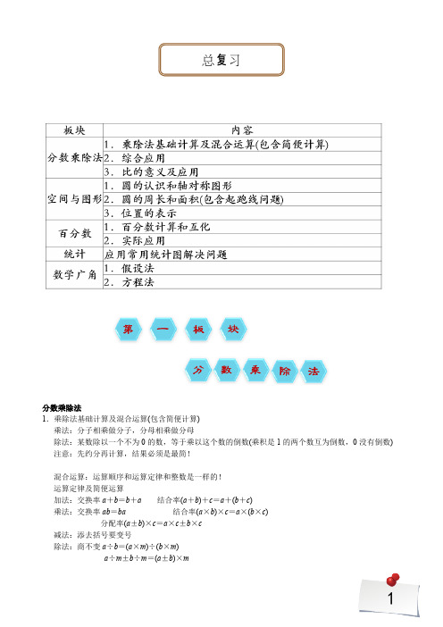 六年级上册数学讲义：总复习人教版