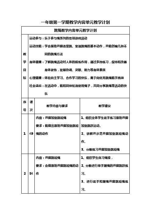 跳绳教学内容单元教学计划