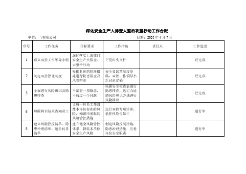 安全生产大排查大整治工作台账需要企业填写参考模板范本