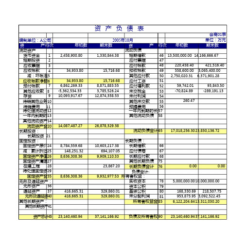 现金流量表模板