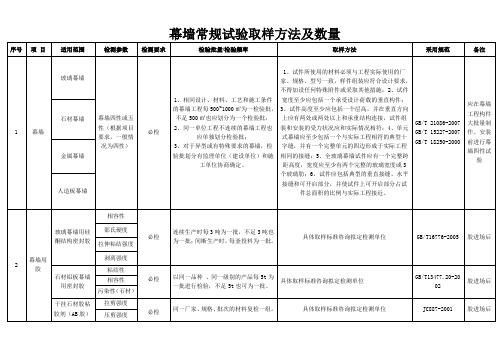 附表：幕墙常规试验取样方法及数量ZZY2.14