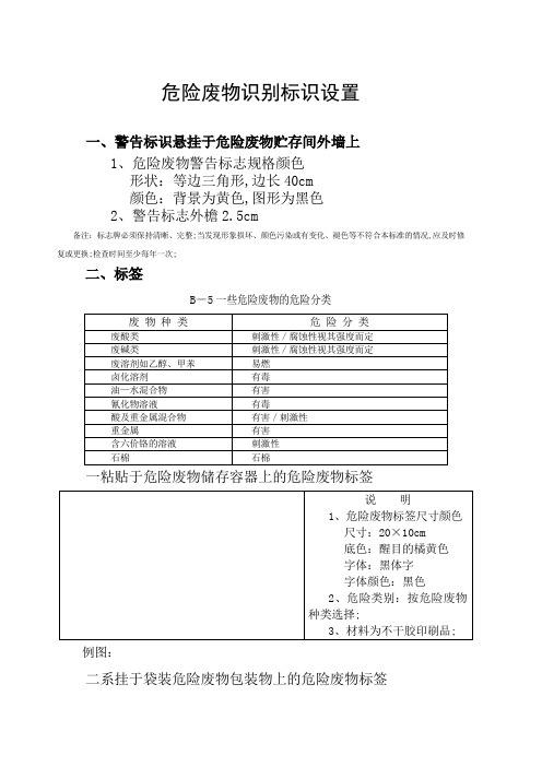 危险废物识别标识指引