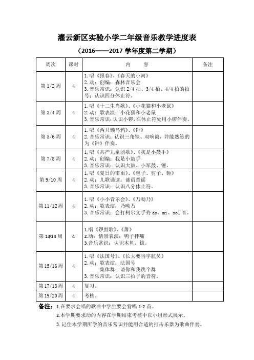 2016-2017二年级音乐进度表