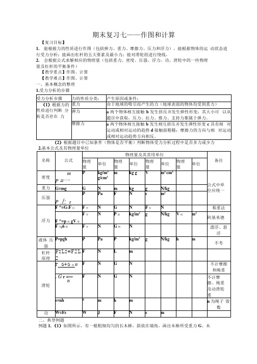 苏科版物理八年级下册期末复习教案七——作图和计算.docx