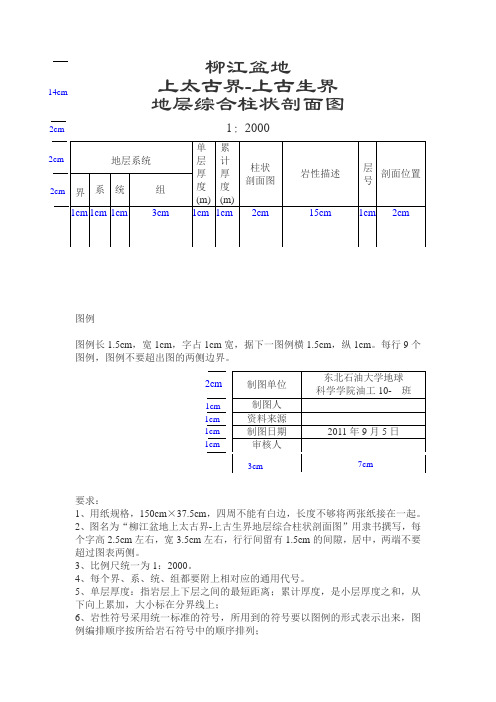 综合柱状剖面图规范