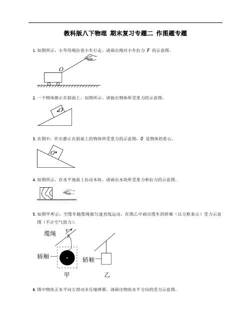 教科版八年级下学期物理 期末复习专题二 作图题专题