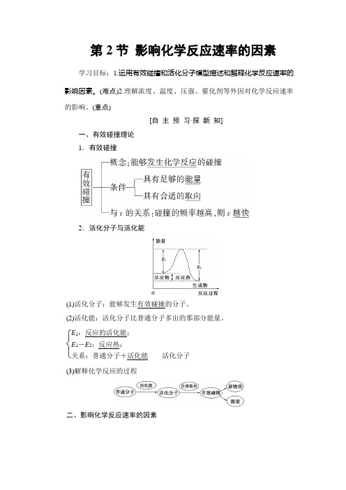 2018-2019学年人教版选修4 第2章第2节 影响化学反应速率的因素 学案