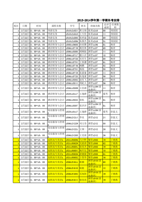 132期末补考安排(初稿)