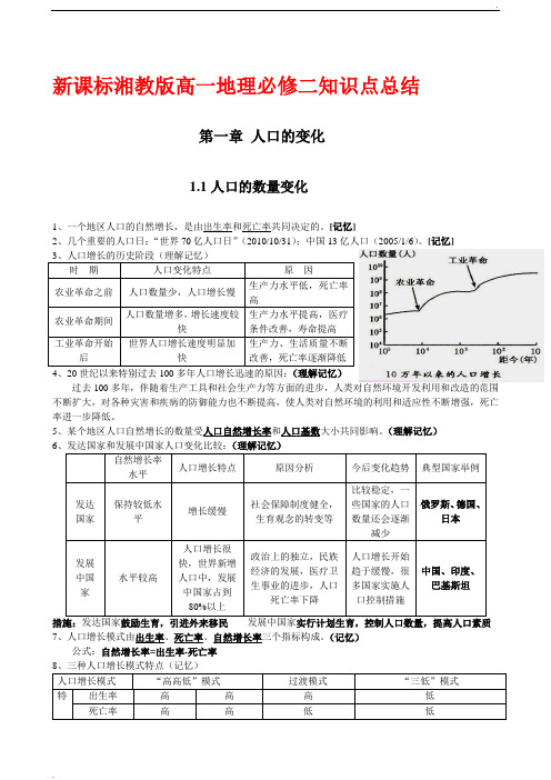 新课标湘教版高一地理必修二知识点总结(1)