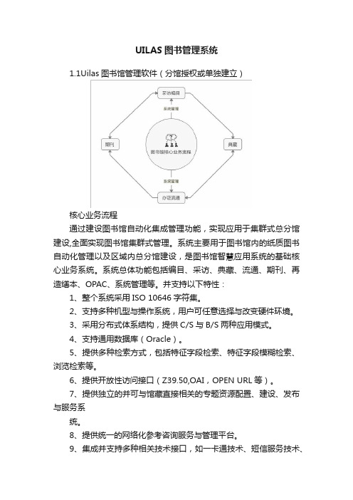 UILAS图书管理系统