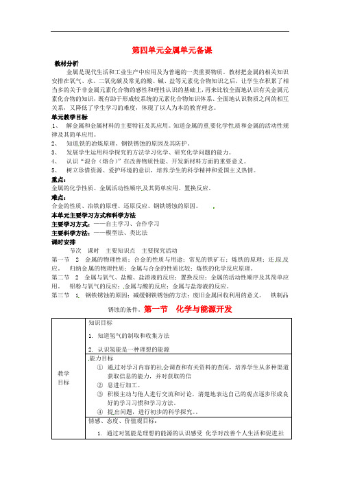 九年级化学全册第4单元金属备课  省一等奖教案鲁教版54制 (2)