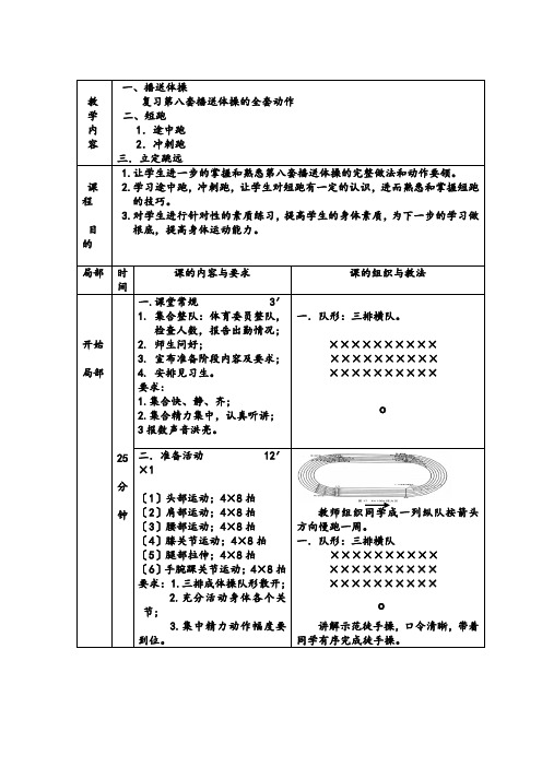 高中体育与健康短跑教案1