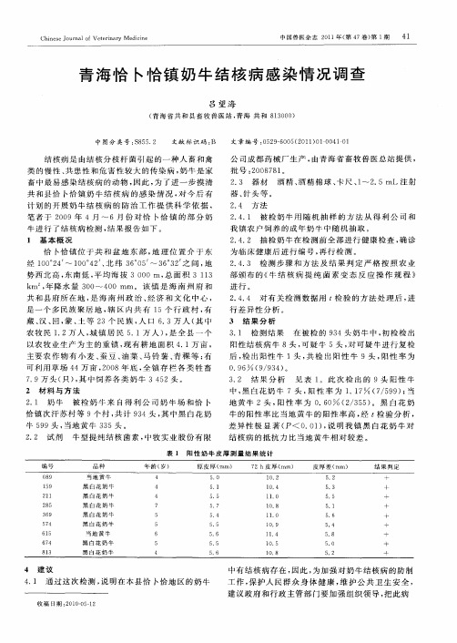 青海恰卜恰镇奶牛结核病感染情况调查