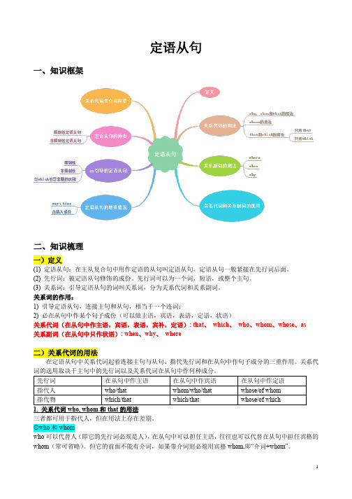 高中英语定语从句详解及习题精炼附答案