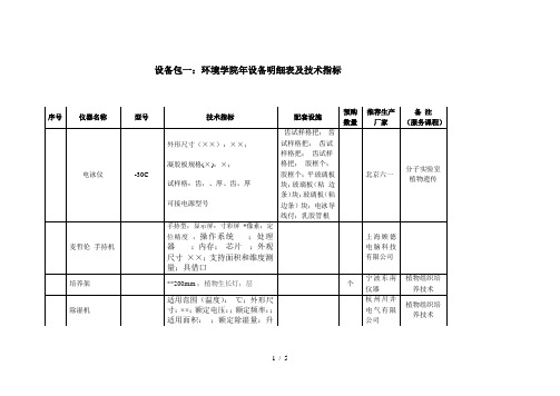 设备包一环境学院设备明细表及技术指标