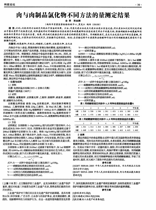 肉与肉制品氯化物不同方法的量测定结果