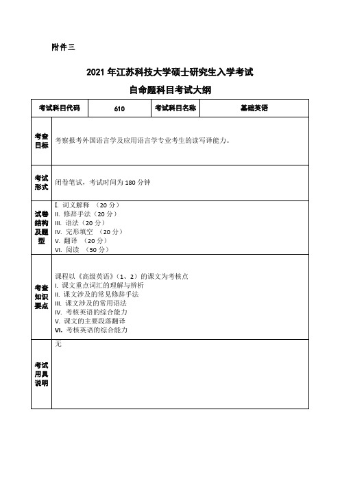 江苏科技大学610基础英语2021年考研专业课初试大纲