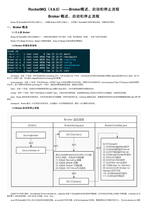 RocketMQ（4.8.0）——Broker概述、启动和停止流程