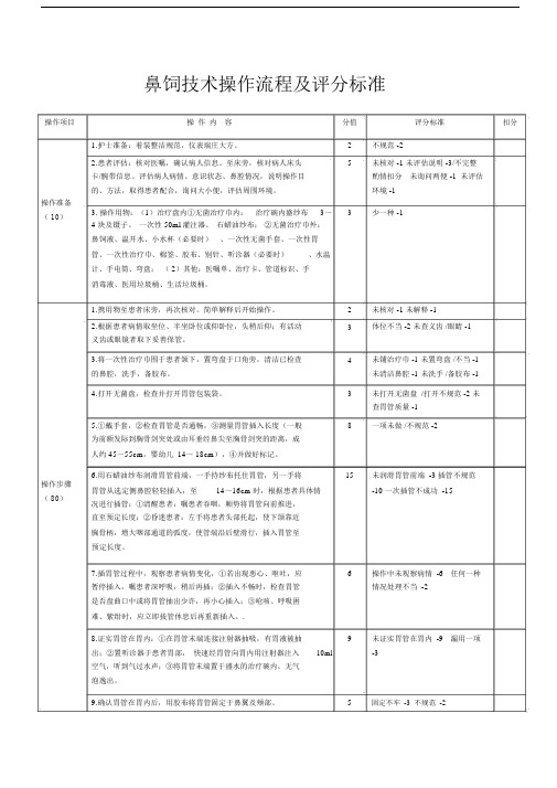 (完整word版)鼻饲技术操作流程及评分标准.docx