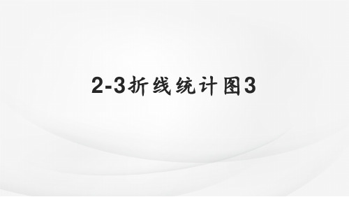 苏教版五年级下册数学2.3 折线统计图(课件)