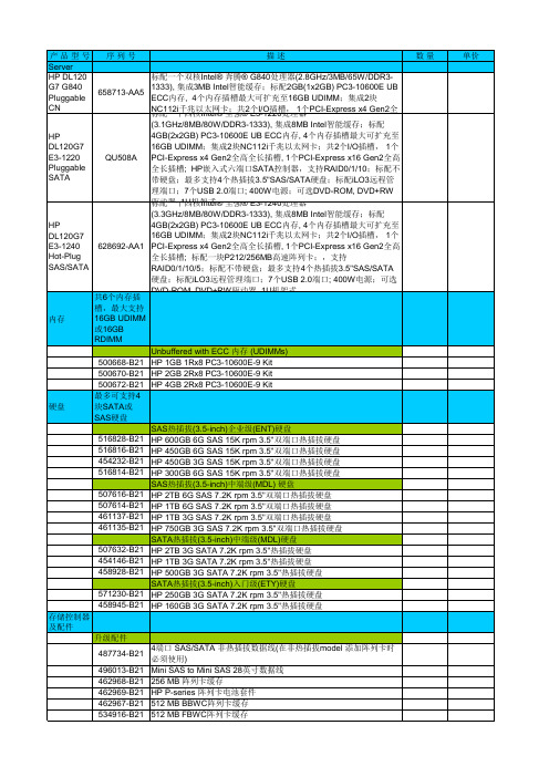 HP(惠普)DL120G7服务器配置及详细描述