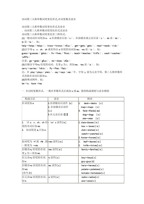 动词第三人称单数词尾变化形式,名词复数及读音