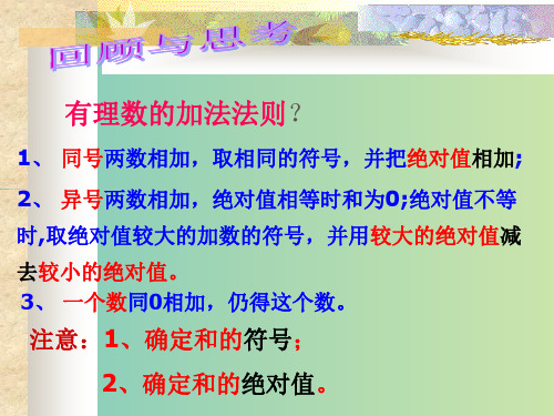 2.4有理数的加法(第二课时)课件(共19张PPT)