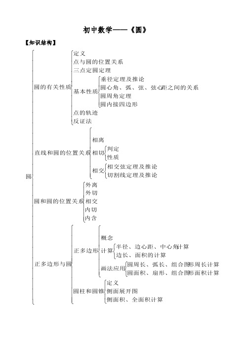 中考圆知识点总结复习