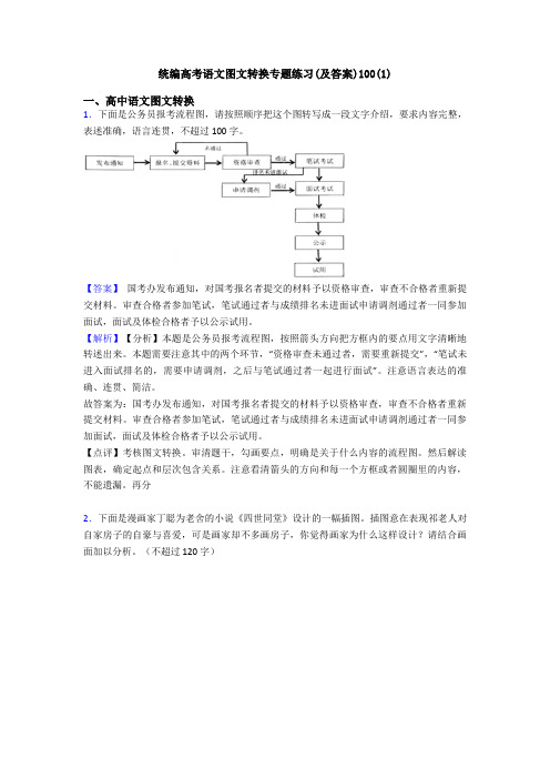 统编高考语文图文转换专题练习(及答案)100(1)