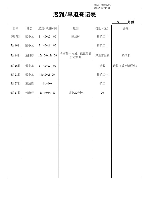 迟到早退登记表