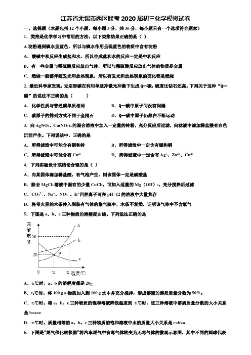 【附20套中考模拟试卷】江苏省无锡市两区联考2020届初三化学模拟试卷含解析