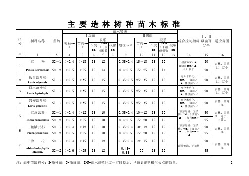 主要造林树种苗木标准