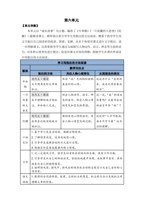 部编版小学语文四年级上册第六单元导读