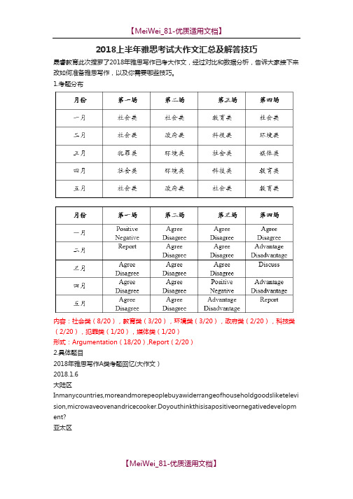 2018上半年雅思考试大作文汇总及解答技巧