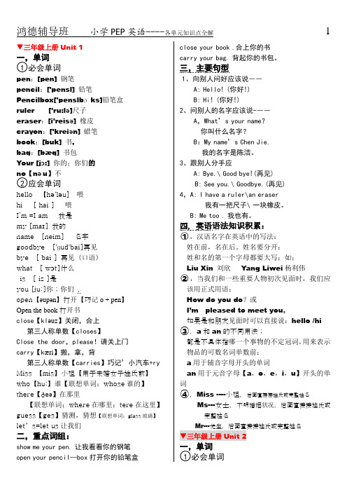 (完整版)人教版PEP小学英语单词表(带音标)