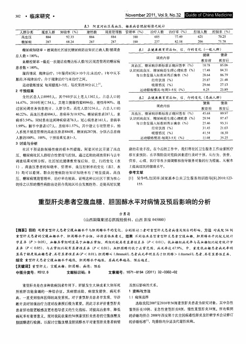 重型肝炎患者空腹血糖、胆固醇水平对病情及预后影响的分析