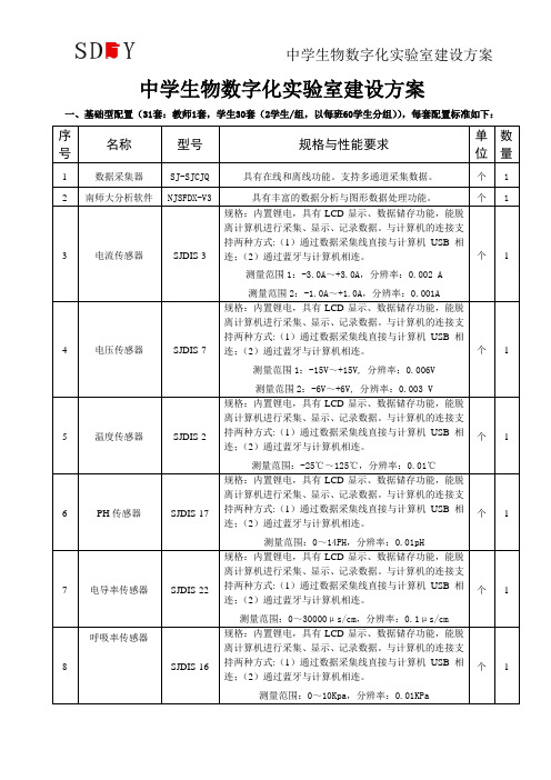 2015年中学生物数字化实验室配置方案