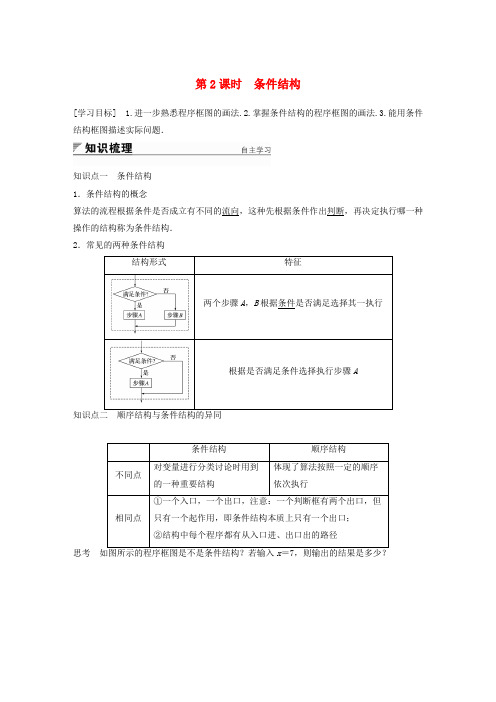 2018版高中数学 第一章 算法初步 1.1.2 第2课时 条件结构学案 新人教A版必修3
